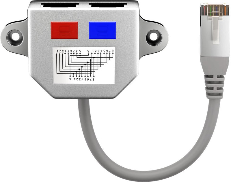 Netwerkkabel splitters