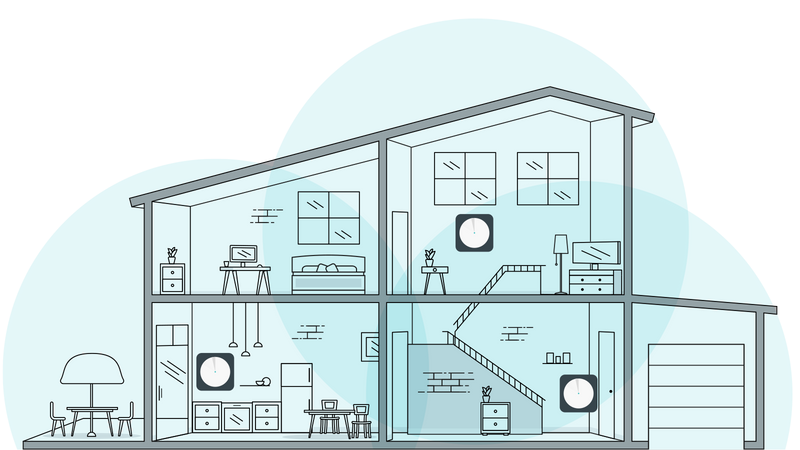 Mesh Wifi systemen