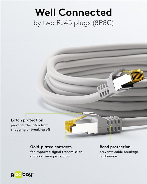 RJ45 (CAT 6A, 500MHz) netwerkkabel met CAT 7 SFTP raw kabel