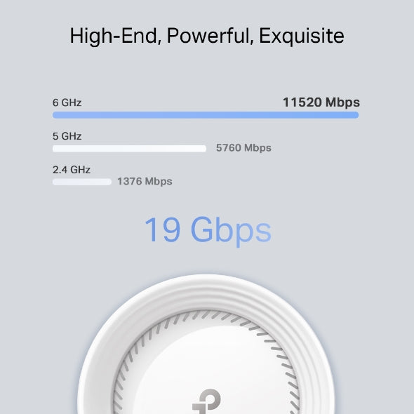 TP-Link Deco BE85 (2-pack) - mesh wifi - Wi-Fi 7 - BE19000 - tri-band
