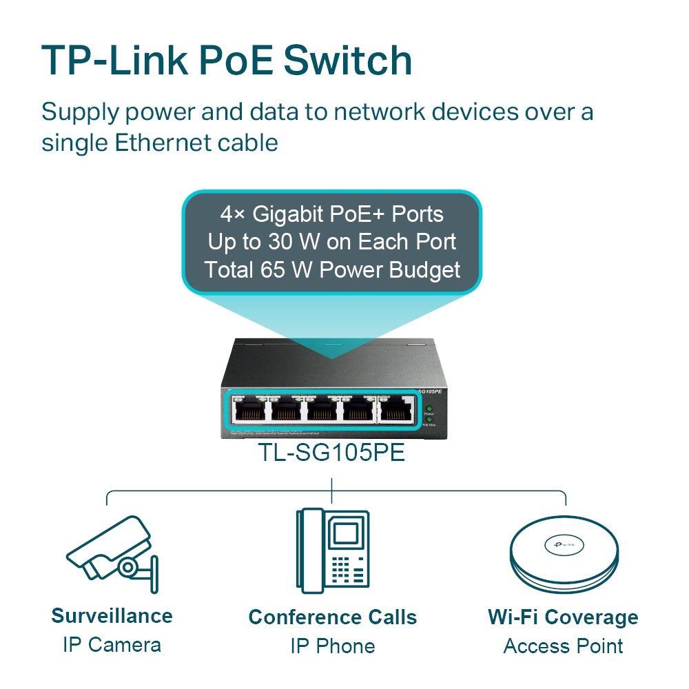 TP-Link TL-SG105PE - switch - 5-poorts - Gigabit - Easy Smart - POE+ - 4x PoE