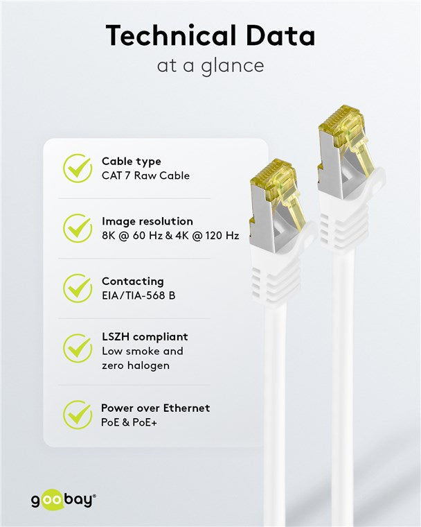 RJ45 (CAT 6A, 500MHz) netwerkkabel met CAT 7 SFTP raw kabel
