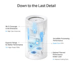 TP-Link Deco BE85 (2-pack) - mesh wifi - Wi-Fi 7 - BE19000 - tri-band