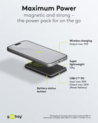 Magnetische Draadloze Powerbank 5.000 mAh – 20W