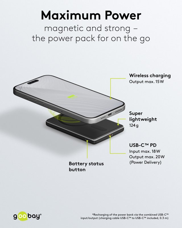Magnetische Draadloze Powerbank 5.000 mAh – 20W