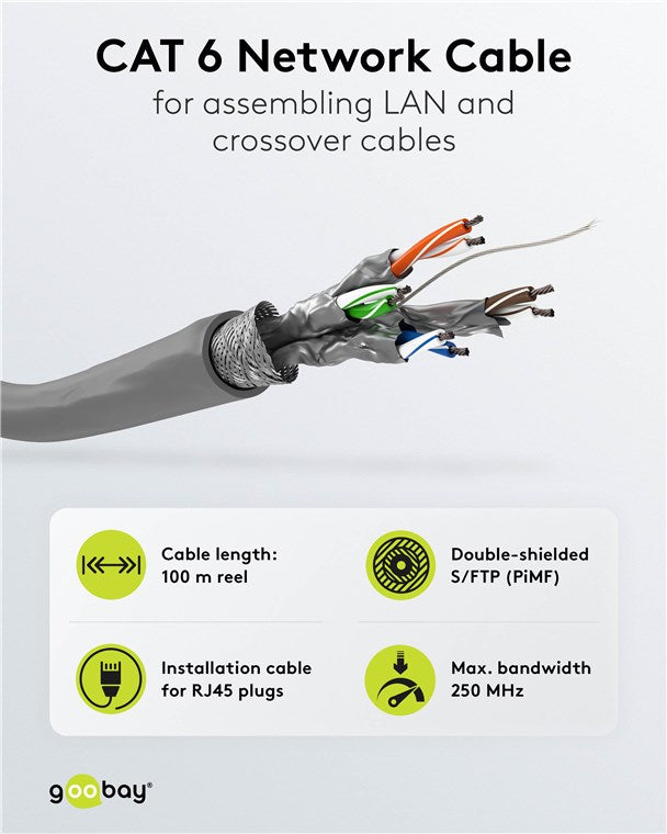 CAT 6 netwerkkabel, S/FTP (PiMF), CCA, AWG 26/7, PVC