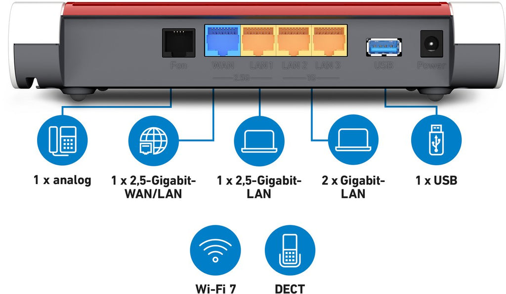 FRITZ!Box 4630 - Router - Wi-Fi 7 (International)