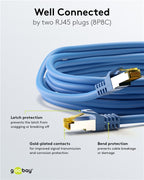 RJ45 (CAT 6A, 500MHz) netwerkkabel met CAT 7 SFTP raw kabel