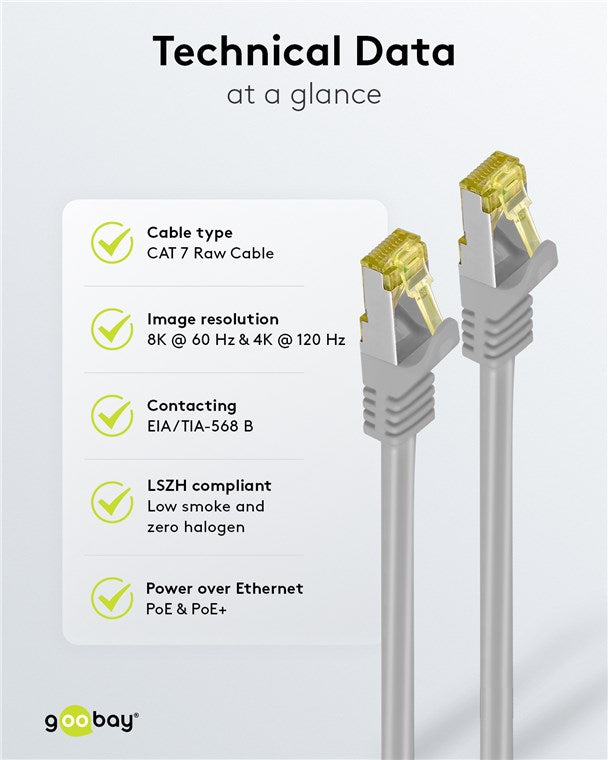 RJ45 (CAT 6A, 500MHz) netwerkkabel met CAT 7 SFTP raw kabel
