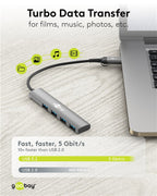2-in-1 Slimme 4-Poorts USB Hub – 5 Gbit/s