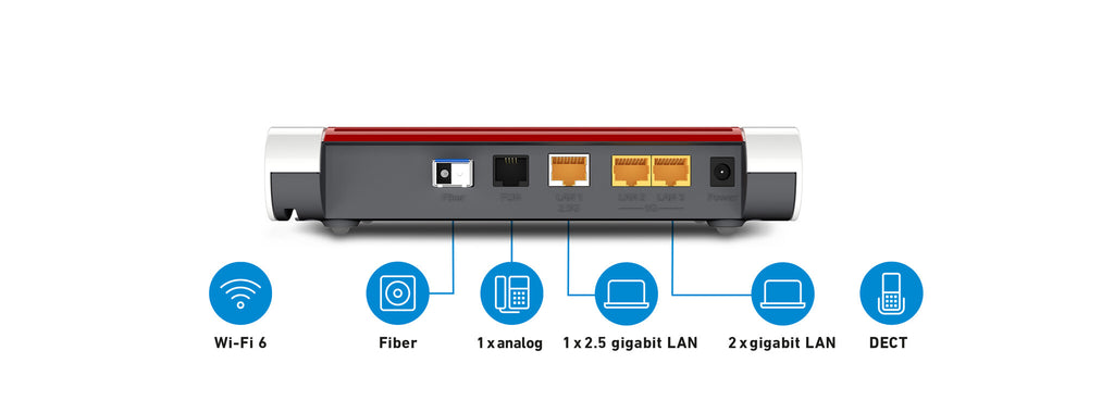FRITZ!Box 5530 Fiber - Glasvezel Router - Wi-Fi 6 / 2.5 GbE