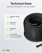 Coaxkabel, dubbel afgeschermd, RG-58