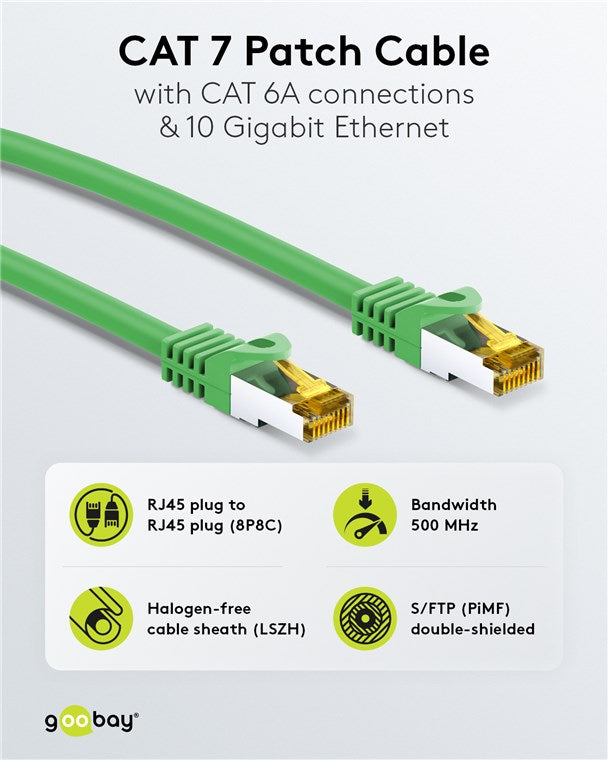 RJ45 (CAT 6A, 500MHz) netwerkkabel met CAT 7 SFTP raw kabel
