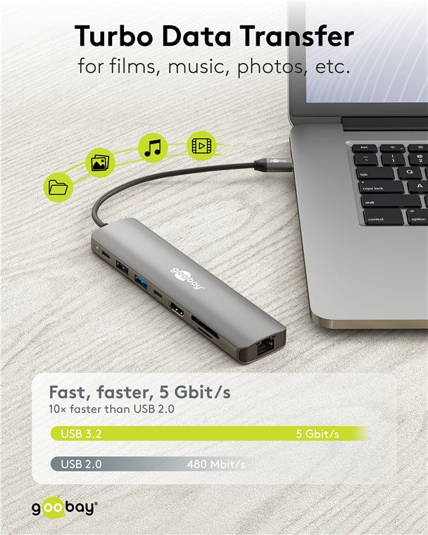 Slimme 8-Poorts USB-C™ Hub met HDMI™ en RJ45 – 5 Gbit/s