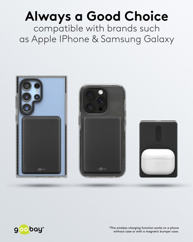 Magnetische Draadloze Powerbank 5.000 mAh – 20W