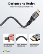High Speed HDMI-kabel met Ethernet, 4K/60 Hz