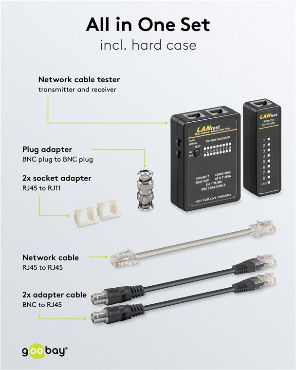 Set voor netwerkkabeltester, CAT 5, CAT 6, CAT 7 en ISDN