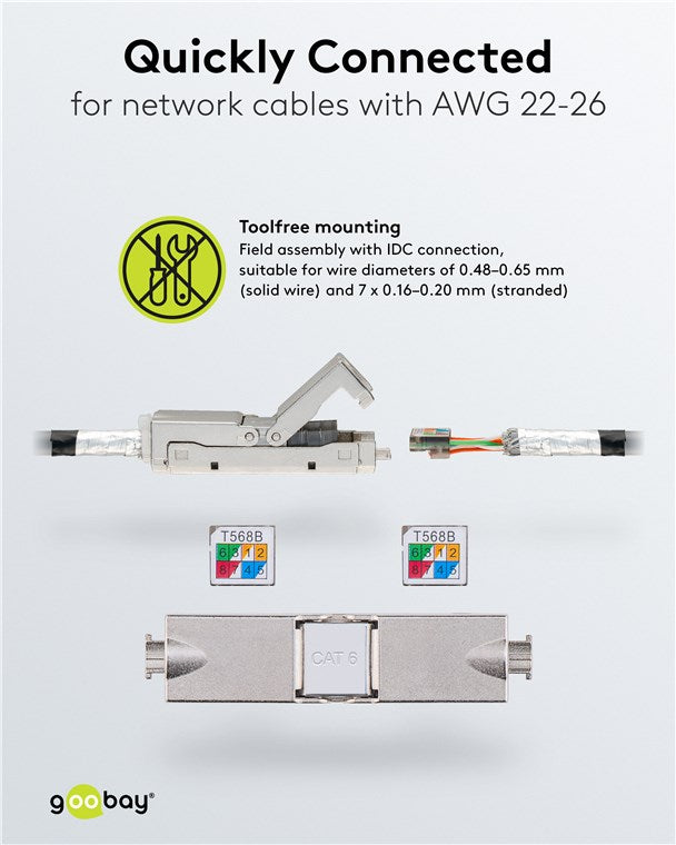 Outdoor (IP68) netwerkkabelconnector, CAT 6A STP afgeschermd