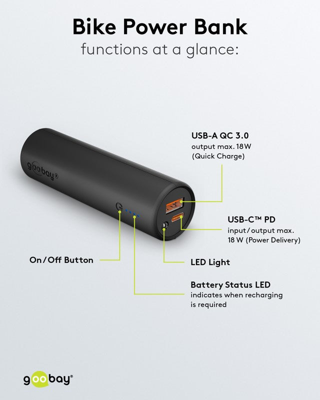Outdoor Fiets Powerbank 5.000 mAh