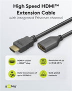 High Speed HDMI™-verlengkabel met Ethernet, 4K @ 60 Hz