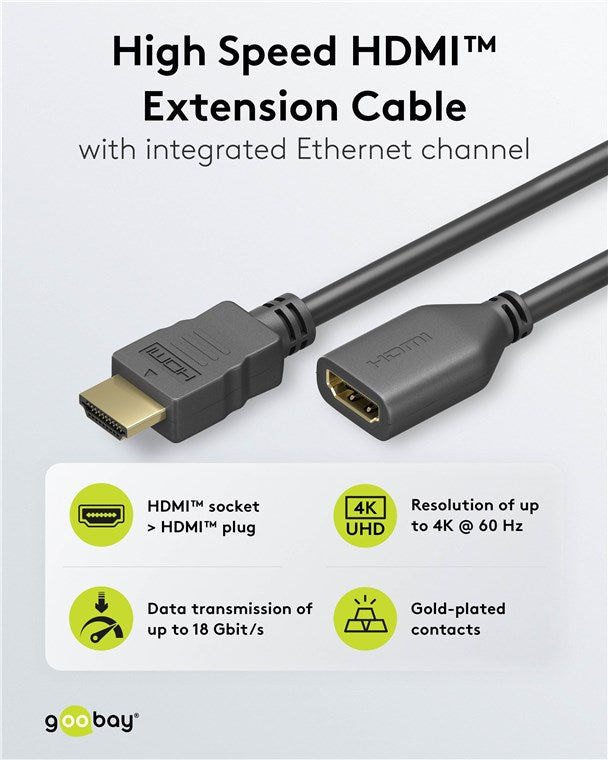 High Speed HDMI™-verlengkabel met Ethernet, 4K @ 60 Hz