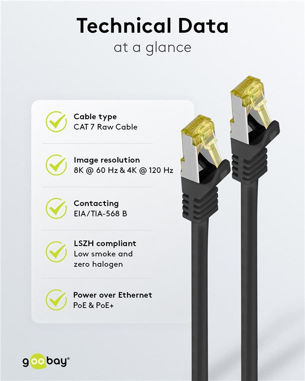 RJ45 (CAT 6A, 500MHz) netwerkkabel met CAT 7 SFTP raw kabel