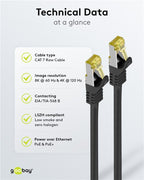 RJ45 (CAT 6A, 500MHz) netwerkkabel met CAT 7 SFTP raw kabel