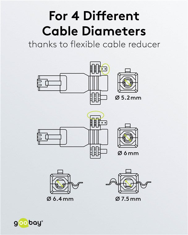 Gereedschapsloze RJ45-stekker CAT 5e UTP niet afgeschermd
