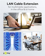 CAT 6 verlengkabel, S/FTP (PiMF), CU - Goobay