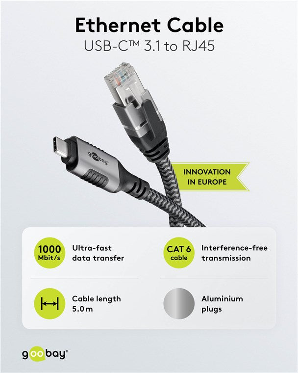 USB-C 3.1 naar RJ45 Ethernet-kabel