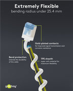 Ultraflexibele CAT 6A netwerkkabel, slim, U/FTP, CU – Goobay