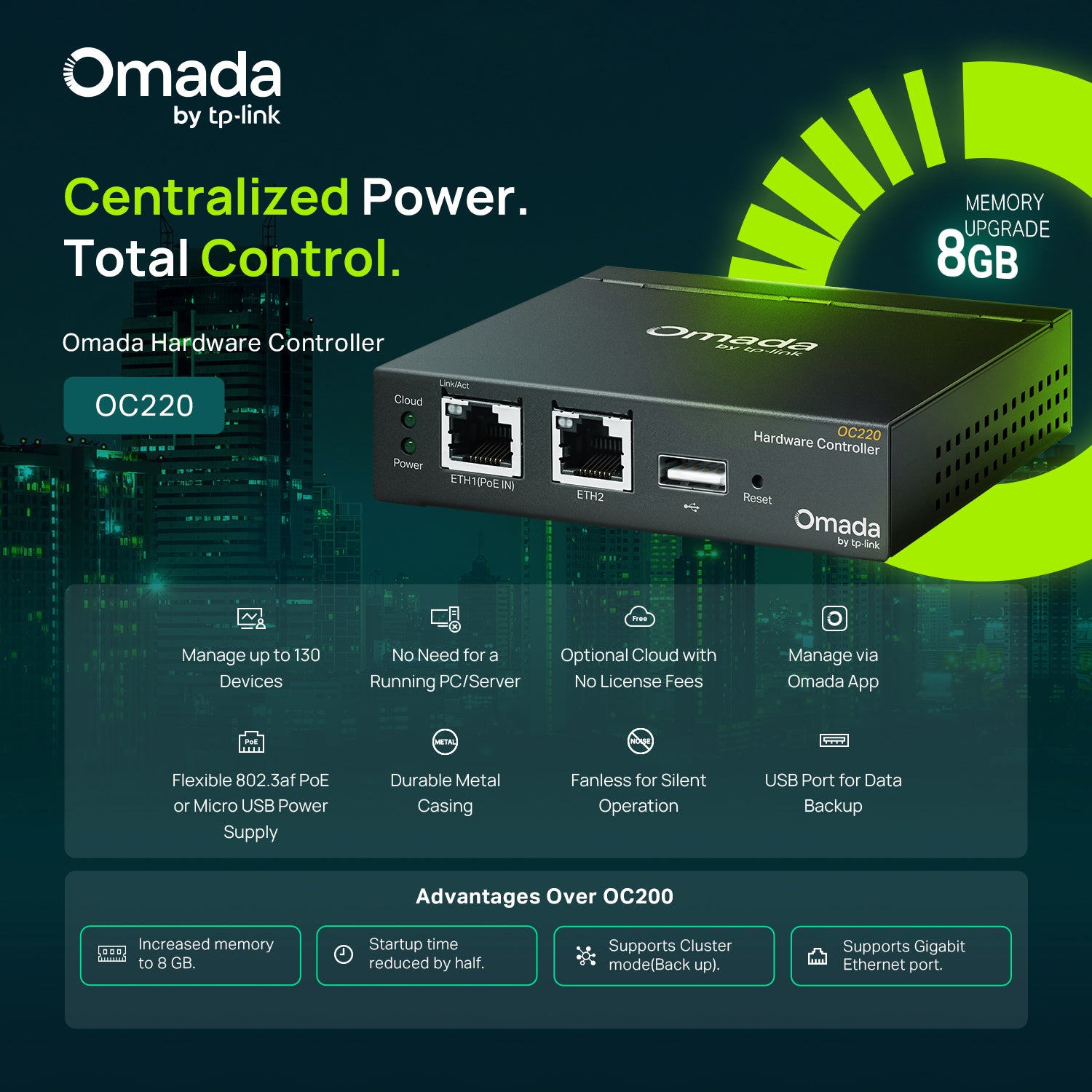 TP-Link Omada OC220 - controller - 2GB Ram
