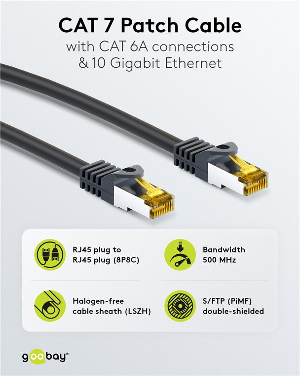 RJ45 (CAT 6A, 500MHz) netwerkkabel met CAT 7 SFTP raw kabel