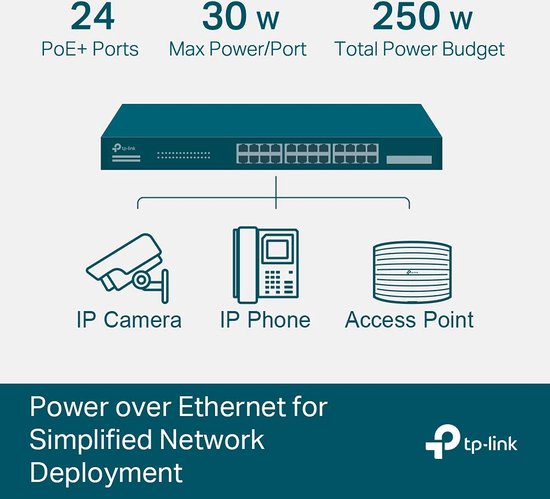 TP-Link Omada SG2428P - switch - 28-poorts - Gigabit - Smart - POE+ - 24x PoE
