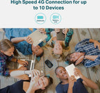 TP-Link M7200 - mobiele router - 4G LTE - N300