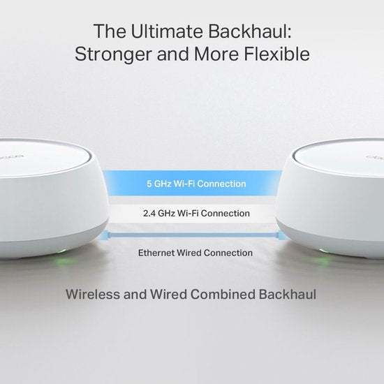 TP-Link Deco BE22 - Mesh Wi-Fi 7 - Dual Band