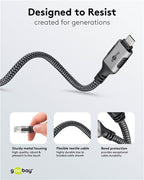 USB-C 3.1 naar RJ45 Ethernet-kabel