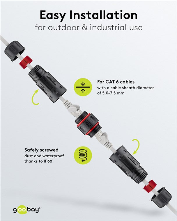Outdoor CAT 6 Kabelkoppeling RJ45 Patch IP68 - Stofdicht & Waterdicht