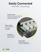CAT 6a mini/desktop patchpaneel, 8-poorts (1 U)