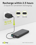 Fast Charge Powerbank 10.000 mAh met Power Delivery