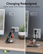 Goobay 3-in-1 Draadloze Snellader (15W)
