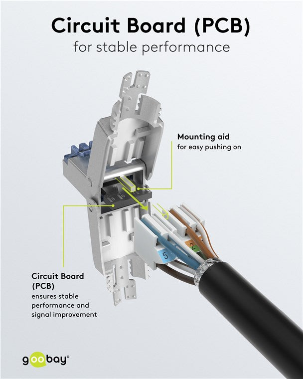 CAT 6A RJ45-connector afgeschermd STP, voor montage zonder gereedschap - Snel & Betrouwbaar