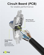 CAT 6A RJ45-connector afgeschermd STP, voor montage zonder gereedschap - Snel & Betrouwbaar