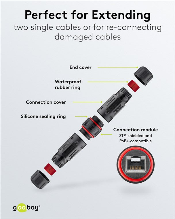 Outdoor CAT 6 Kabelkoppeling RJ45 Patch IP68 - Stofdicht & Waterdicht