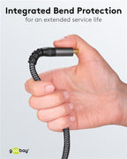 Plus Series Ultra High Speed HDMI Kabel, 2 m, 8K/60 Hz