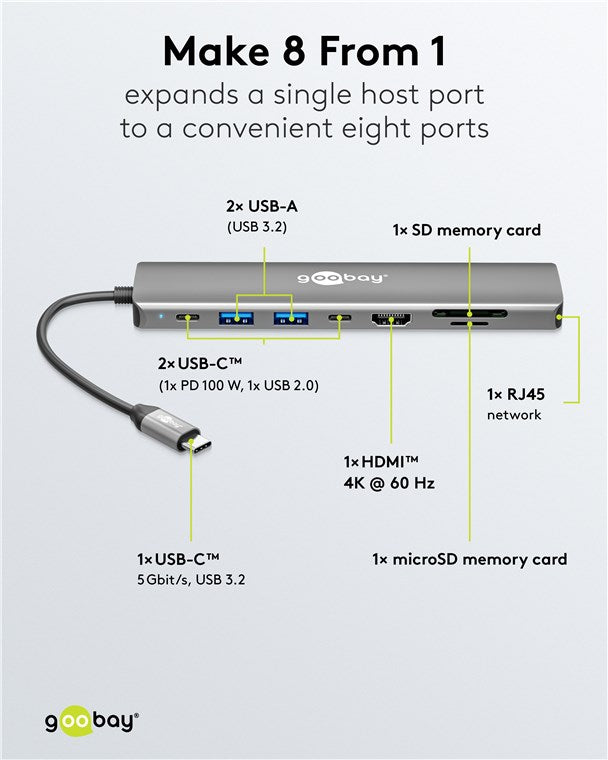 Slimme 8-Poorts USB-C™ Hub met HDMI™ en RJ45 – 5 Gbit/s