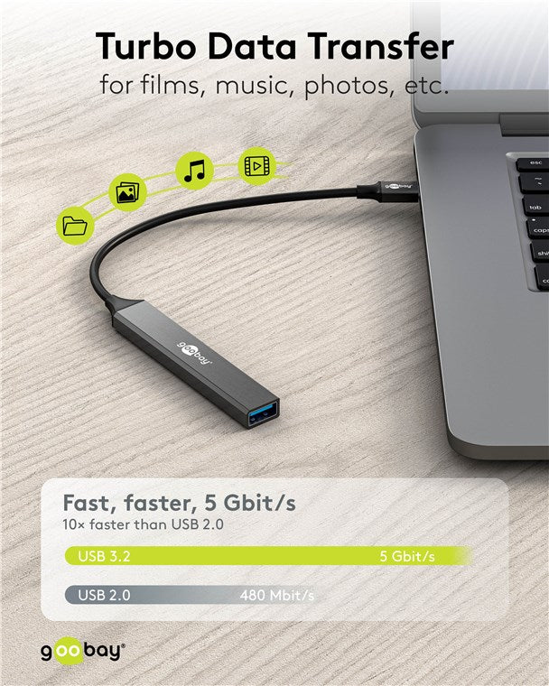Slimme 5-Poorts USB Hub – USB-C™ naar USB-C™ / USB-A – 5 Gbit/s