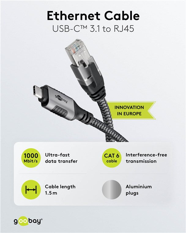 USB-C 3.1 naar RJ45 Ethernet-kabel
