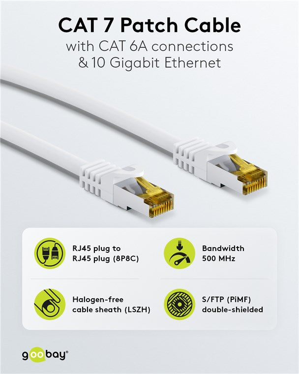 RJ45 (CAT 6A, 500MHz) netwerkkabel met CAT 7 SFTP raw kabel
