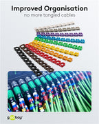 Kabelmarkeerclips "Cijfers 0-9", voor kabeldiameters van 5,6 - 7,4 mm, 10x 10 gekleurde markeerringen